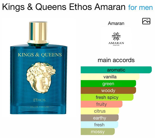 AMARAN ETHOS MEN EDP 100 ML image 1