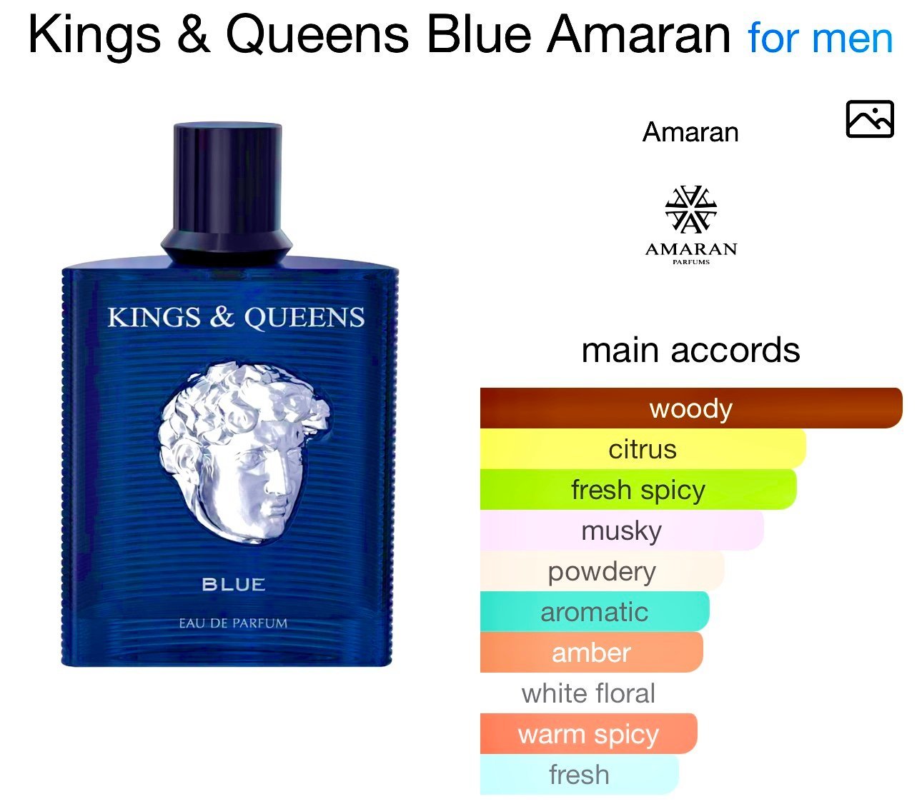 AMARAN KINGS QUEEN BLUE MEN EDP 100 ML image 1