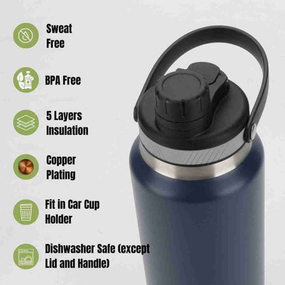 34 oz Insulated Sport Bottle image 3