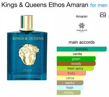 AMARAN ETHOS MEN EDP 100 ML image 1