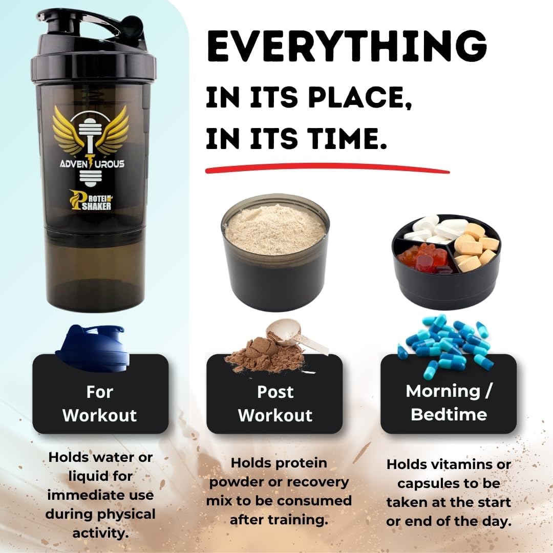 PS-01 Protein Shaker Cup with Storage, 16 Ounces Blender Bottle for Protein Mixes