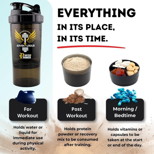 PS-01 Protein Shaker Cup with Storage, 16 Ounces Blender Bottle for Protein Mixes