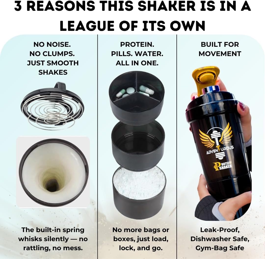 PS-01 Protein Shaker Cup with Storage, 16 Ounces Blender Bottle for Protein Mixes