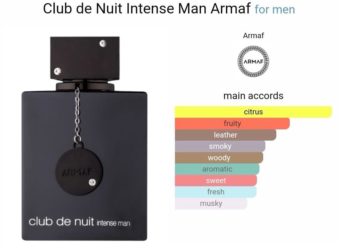 ARMAF CLUB DE NUIT INTENSE ( LA BESTIA NEGRA ♠️♣️🐃 105 ML M image 1
